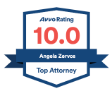 avvo rating